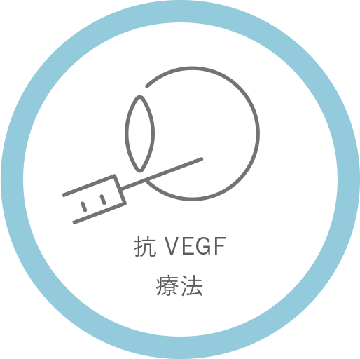 抗VEGF療法